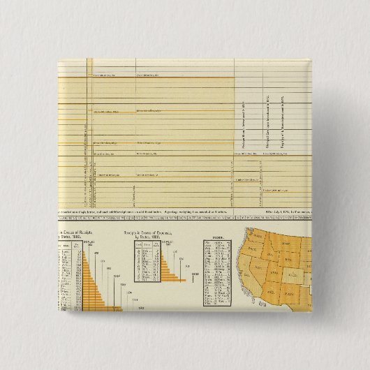 Tarieven en briefpost vierkante button 5,1 cm (Voorkant)