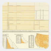 Tarieven en briefpost vierkante sticker (Voorkant)