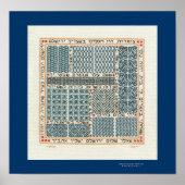 Tarieven van het poster Jerusalem (Voorkant)