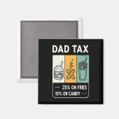 Tariffed Design Tariff Daddy Trump Grappig Vader Magneet (Voorkant / Achterkant)