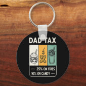 Tariffed Design Tariff Daddy Trump Grappig Vader Sleutelhanger (Voorkant)