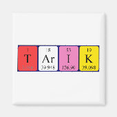Tarik periodieke table name magnet (Voorkant)