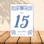 Tarjeta De Mesa Talavera mexicana Kaart<br><div class="desc">Patrones de Talavera mexicanos para Bodas hermosos,  patrón de flores</div>