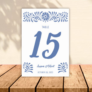 Tarjeta De Mesa Talavera mexicana Kaart