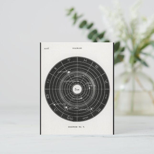 tarot, heks, zodiaal teken, ruimte, magisch, maan (Staand voorkant)