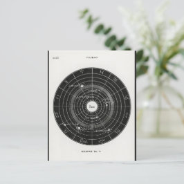 tarot, heks, zodiaal teken, ruimte, magisch, maan