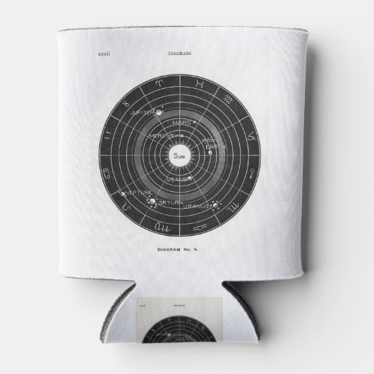 tarot, heks, zodiaal teken, ruimte, magisch, maan blikjeskoeler (Voorkant)