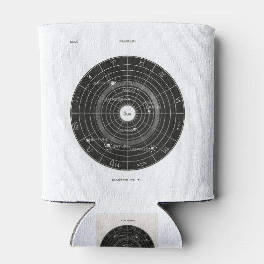 tarot, heks, zodiaal teken, ruimte, magisch, maan blikjeskoeler (Achterkant)