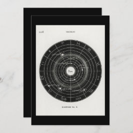 tarot, heks, zodiaal teken, ruimte, magisch, maan kaart