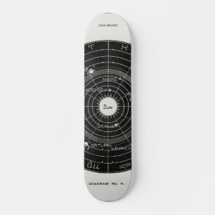 tarot, heks, zodiaal teken, ruimte, magisch, maan persoonlijk skateboard