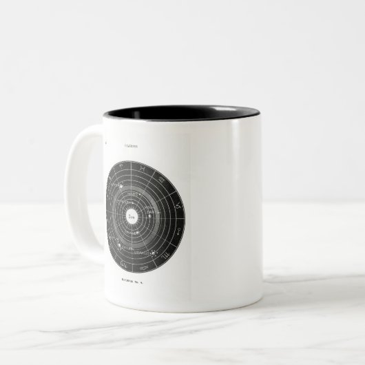 tarot, heks, zodiaal teken, ruimte, magisch, maan tweekleurige koffiemok (Voorkant links)