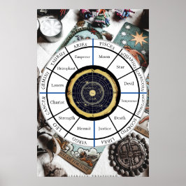 Tarot Wheel Zodiac | POSTER