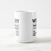 Tarot Witch Astrology Lovers Feminist Magic Koffiemok (Center)