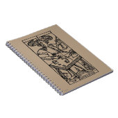 Tarotkaart: De jongler Notitieboek (Rechterzijde)