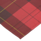 Tartan Betaalde kalveren Tartan Tafelkleed (Gekanteld)