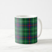 Tartan Clan Duncan Pset Green Red Blue Check Koffiemok (Voorkant rechts)
