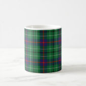 Tartan Clan Duncan Pset Green Red Blue Check Koffiemok (Center)