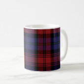 Tartan Clan MacLachlan Pset Black Red Check Koffiemok (Voorkant rechts)