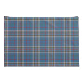 Tartan Clan Thompson Pset Blue Gray Check Kussensloop (Achterkant-Rechts)