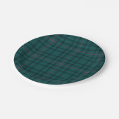 Tartan Fabric 7-inch Bord rond papier (Gekanteld)