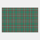 Tartan - Green White Russet Red Inpakpapier Vel (Voorkant 2)