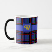 Tartan mok met juweeltonen (Links)