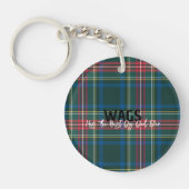 Tartan Plaid PET NAAM Beste Pap Moeder Ooit Feeste Sleutelhanger (Voorkant)