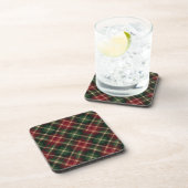 Tartan Plain Festive Hard Plastic Coaster Set Bier Onderzetter (Rechterzijde)