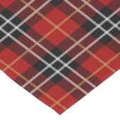Tartan Pset Black en Red Korte Tafelloper (Hoek)