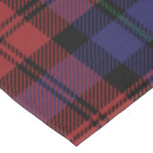 Tartan Pset Clan MacLachlan Familie Lake House Tafelkleed (Gekanteld)