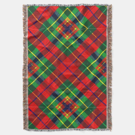 Tartan Pset Deken (Voorkant Verticaal)