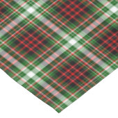 Tartan Pset, Kerstmis, Groen Rood Wit Tafelkleed (Gekanteld)