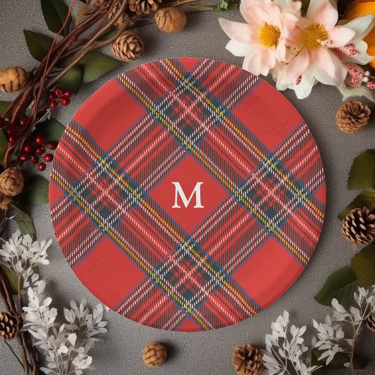 Tartan Pset Red Kerstmonogram Papieren Bordje