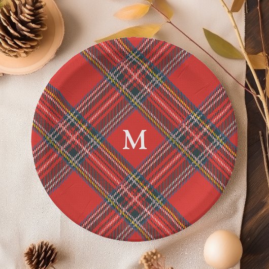 Tartan Pset Red Kerstmonogram Papieren Bordje