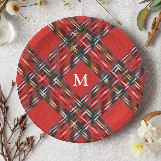 Tartan Pset Red Kerstmonogram Papieren Bordje