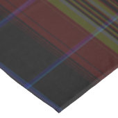 Tartan Pset Tafelkleed (Gekanteld)