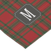 Tartan rood-groen monogram korte tafelloper (Hoek)