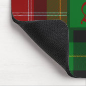Tartan Scottish Pset Red & Green Monogram Muismat (Hoek)