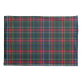 Tartan Spuit Groen en Rood Kussensloop (Achterkant)
