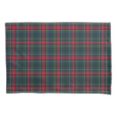 Tartan Spuit Groen en Rood Kussensloop (Voorkant)