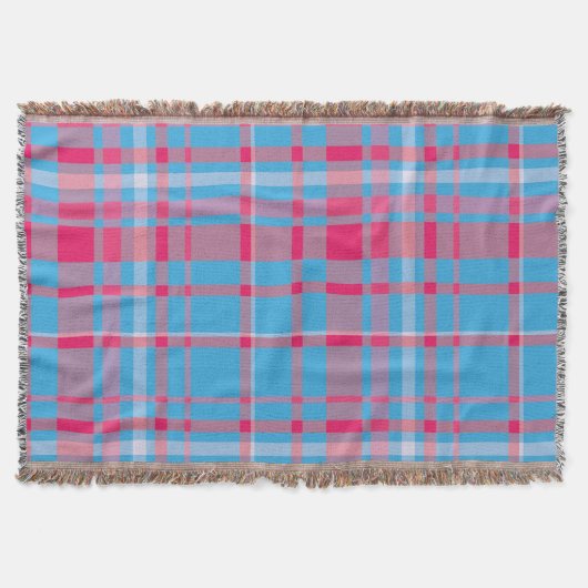 Tartanblauw en rood deken (Voorkant)