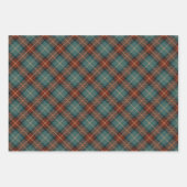 tartanpatroon inpakpapier vel (Voorkant 2)