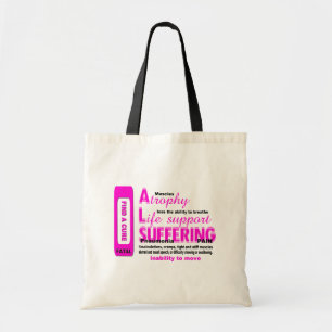 TAS ALS BEGROTING