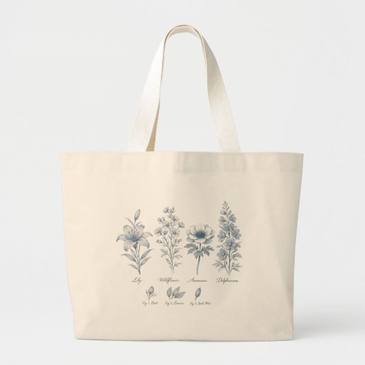 Tas met tuinschets (Voorkant)