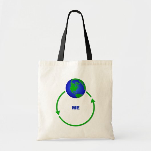 Tas Tote Humor Wereld Draait Om Mij (Voorkant)