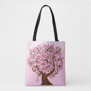 Tas van de roze linten van de borstkanker