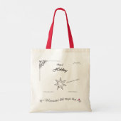 Tas van verslinding / Holding (Achterkant)