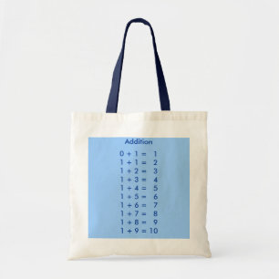 Tas voor toevoeging