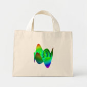 Tas: Zernike polynomial Z(13, 3) Mini Tote Bag (Voorkant)