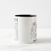 Tasse 2 Best Mom Ever Mother's Day kleur Tweekleurige Koffiemok (Center)